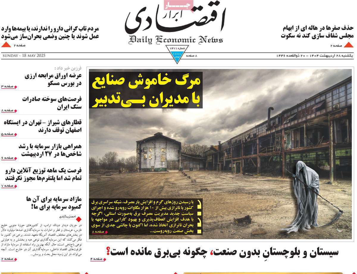 ابرار اقتصادی