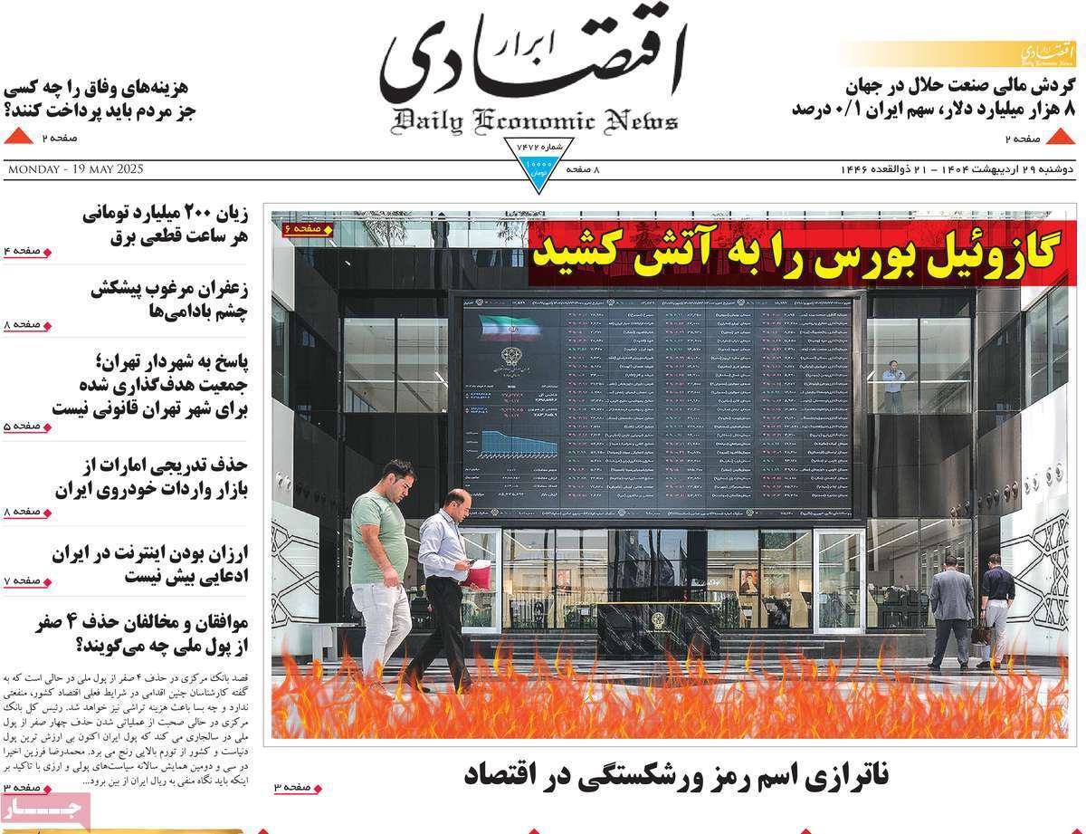 ابرار اقتصادی