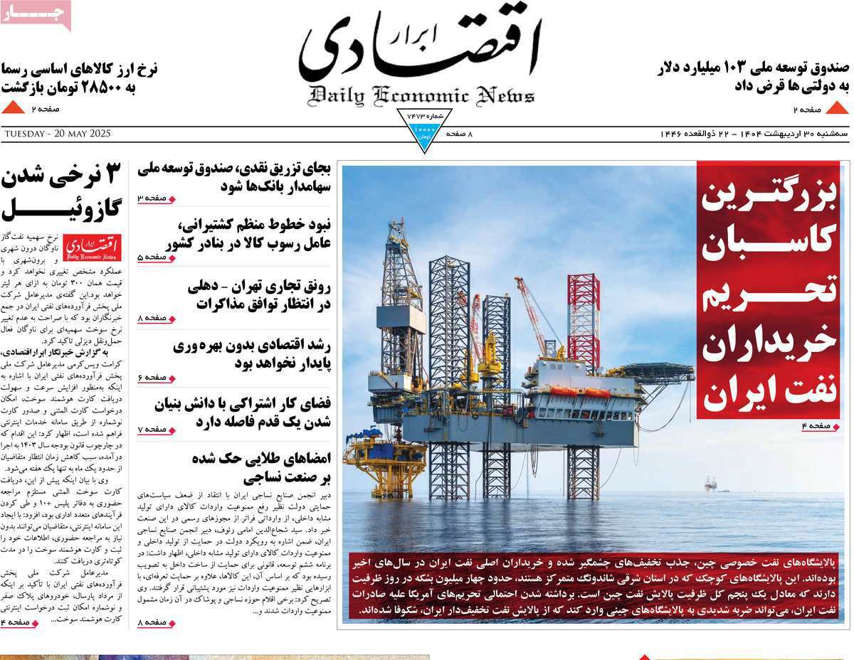 ابرار اقتصادی