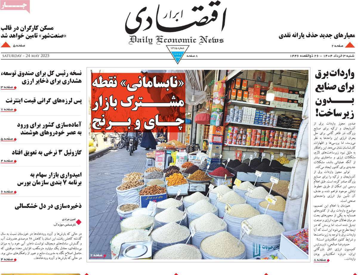 ابرار اقتصادی