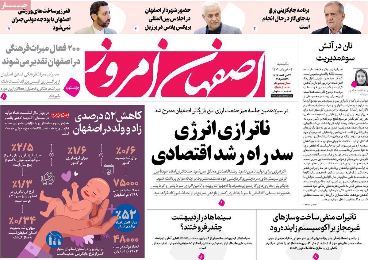 اصفهان امروز