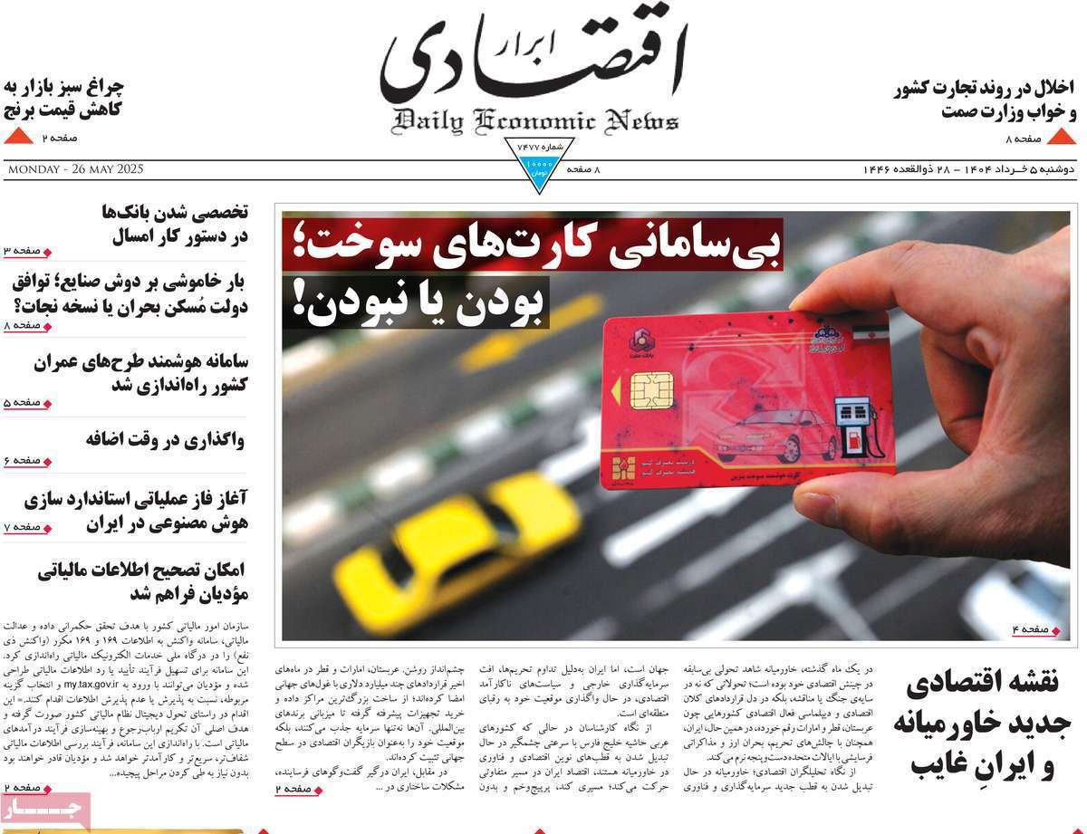 ابرار اقتصادی