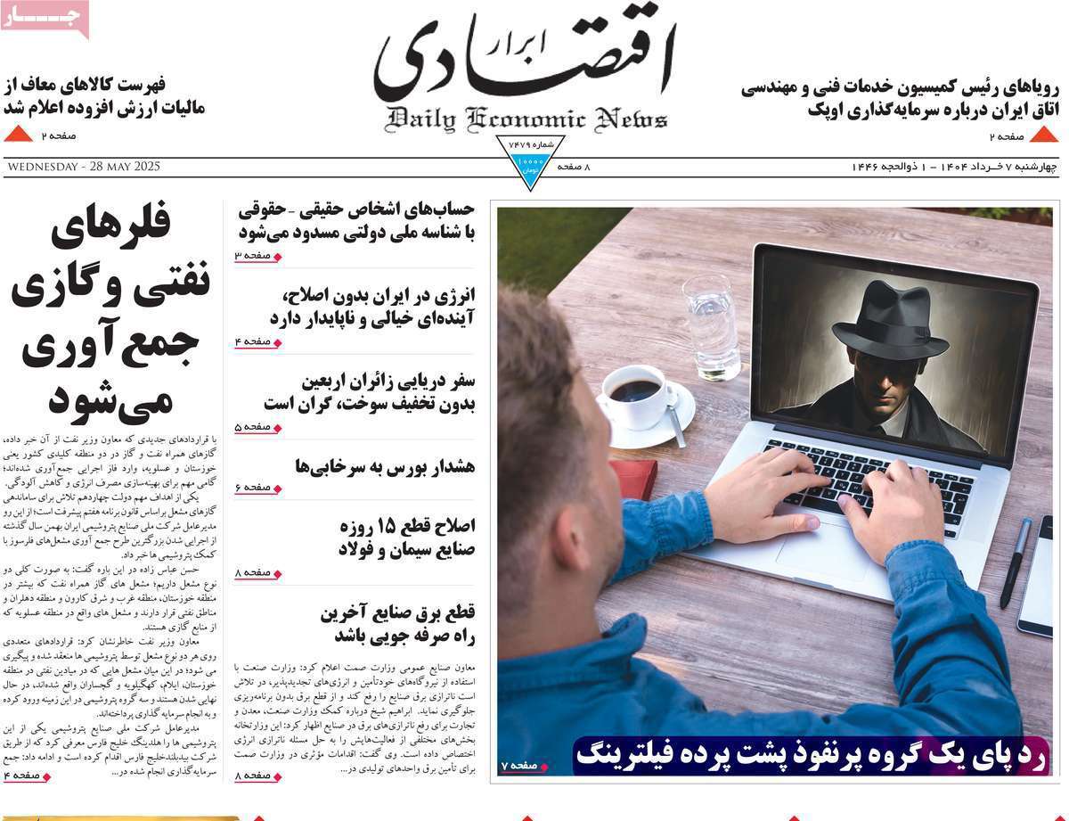 ابرار اقتصادی