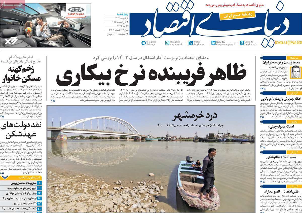 دنیای اقتصاد