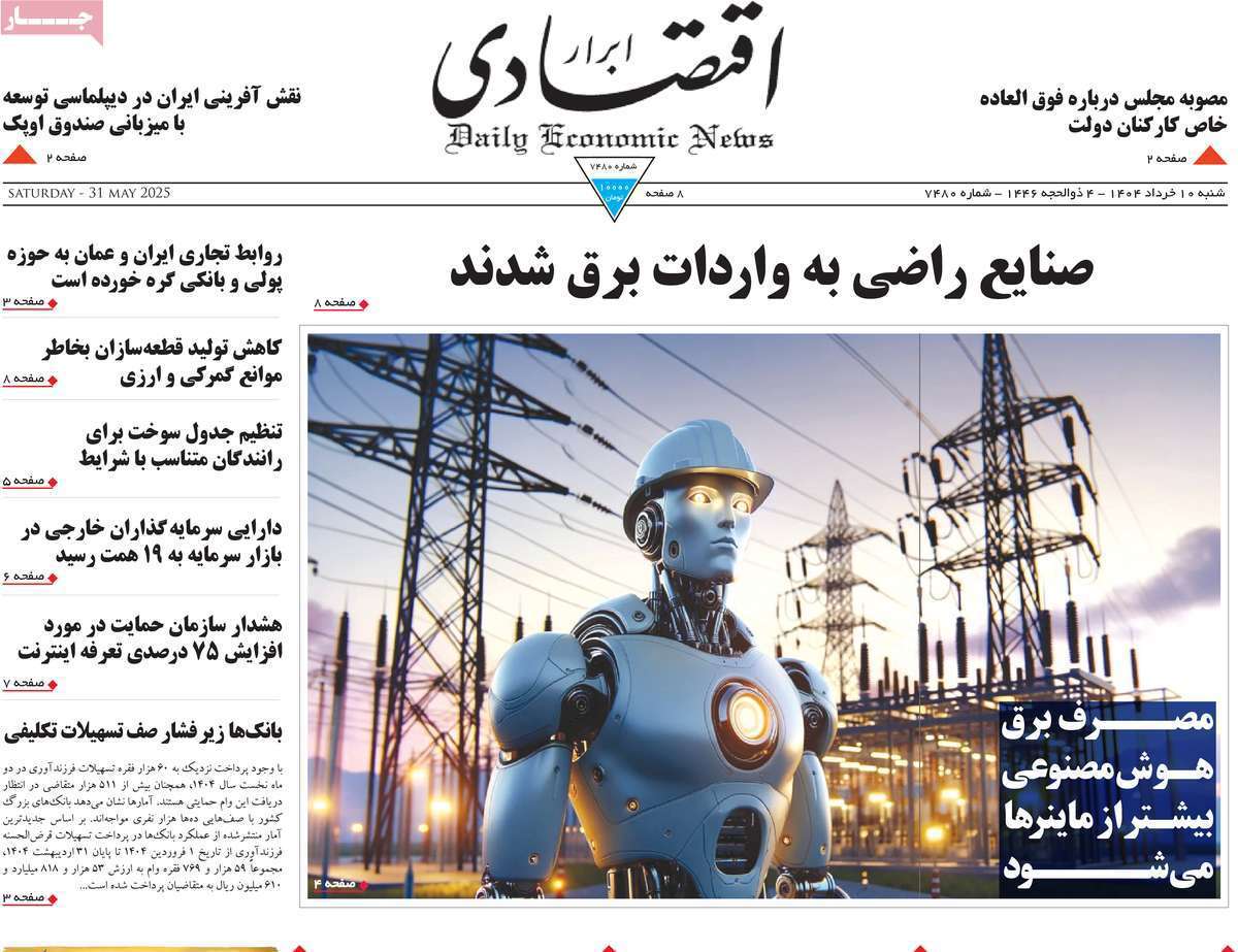 ابرار اقتصادی