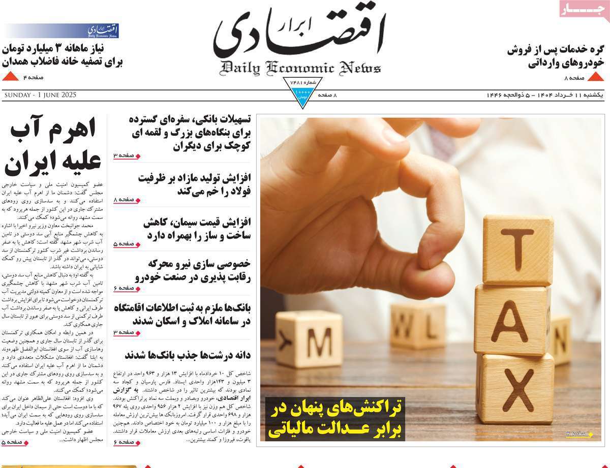 ابرار اقتصادی