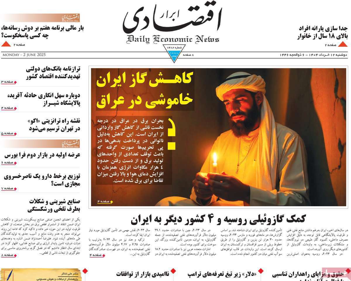 ابرار اقتصادی