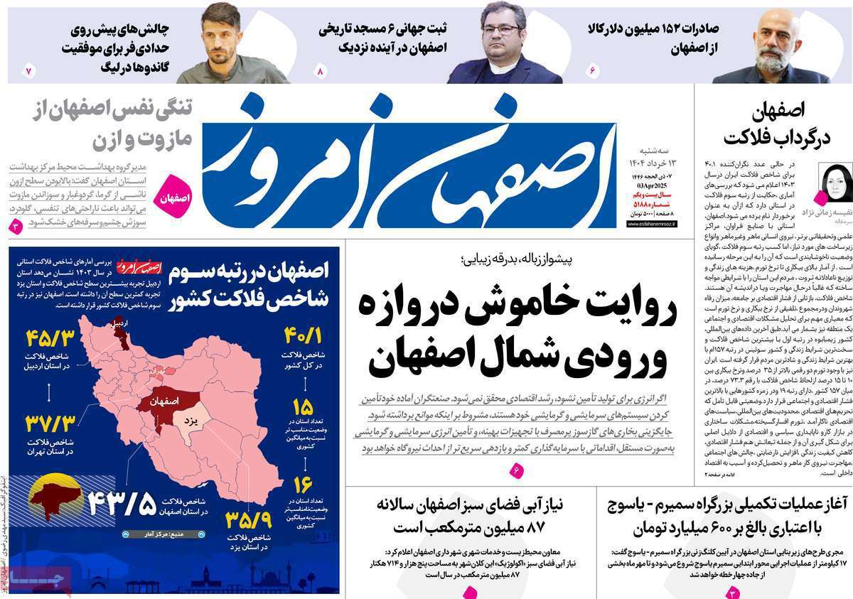 اصفهان امروز