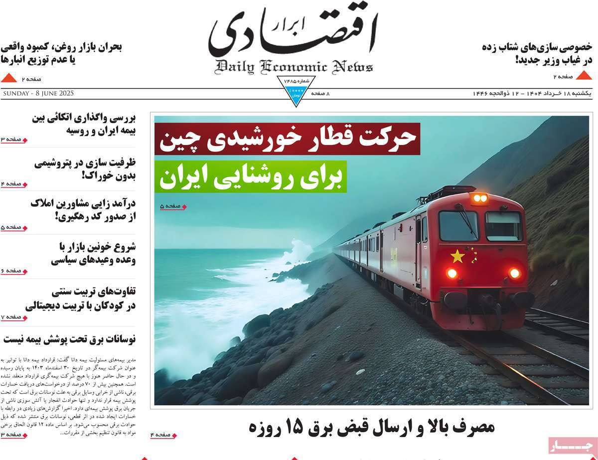 ابرار اقتصادی