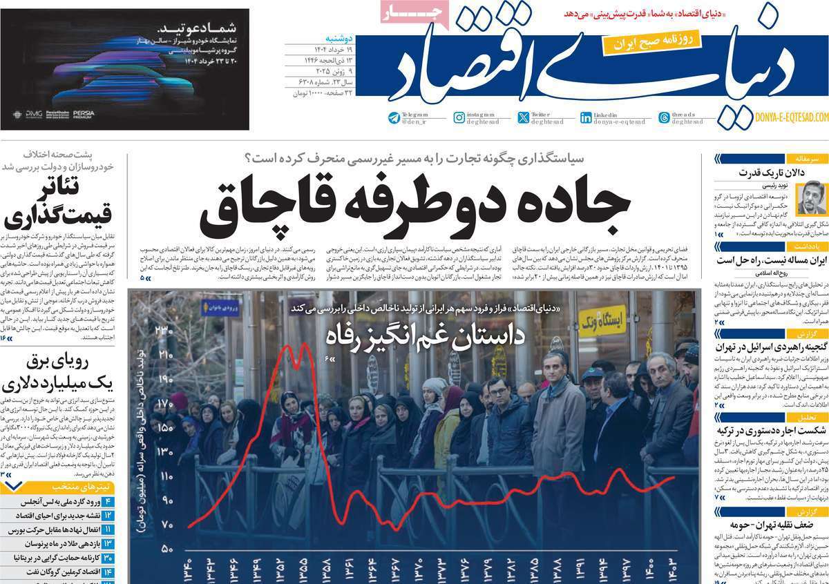 دنیای اقتصاد