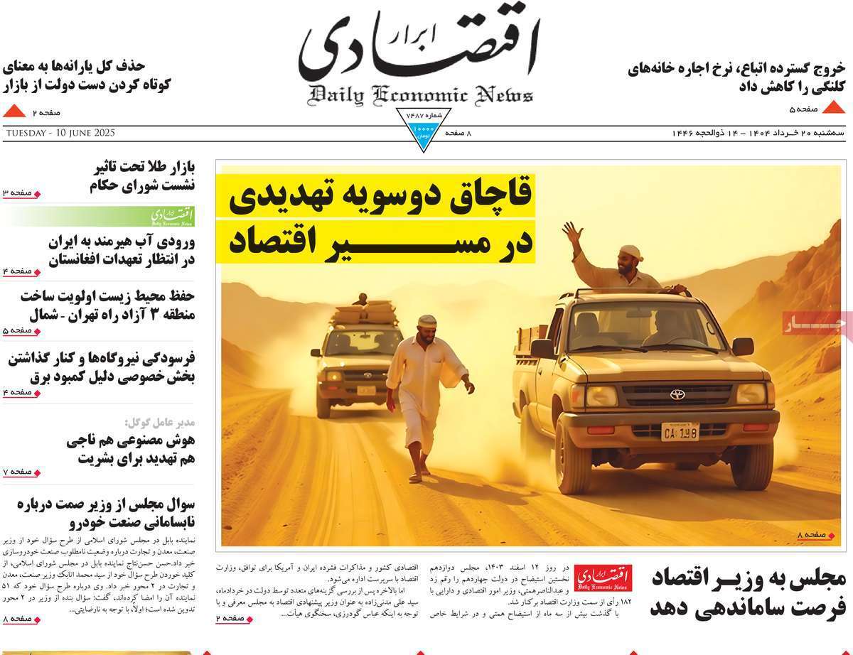 ابرار اقتصادی