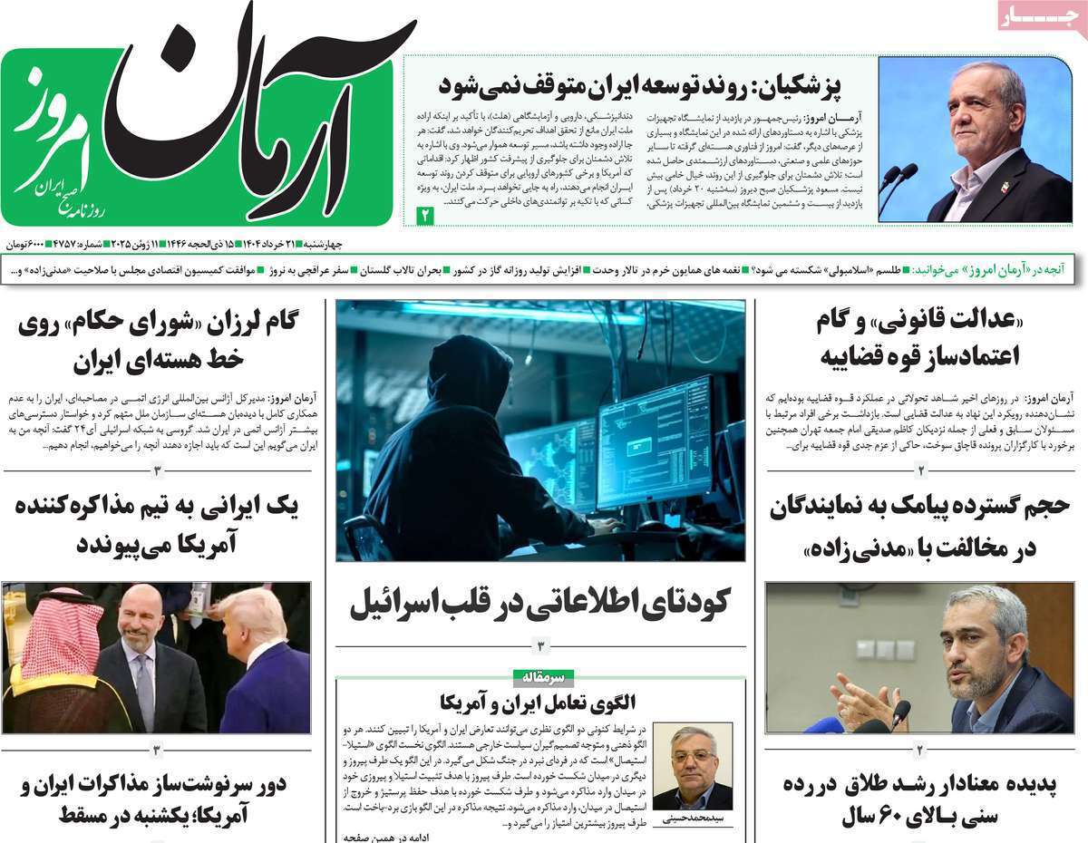 آرمان امروز