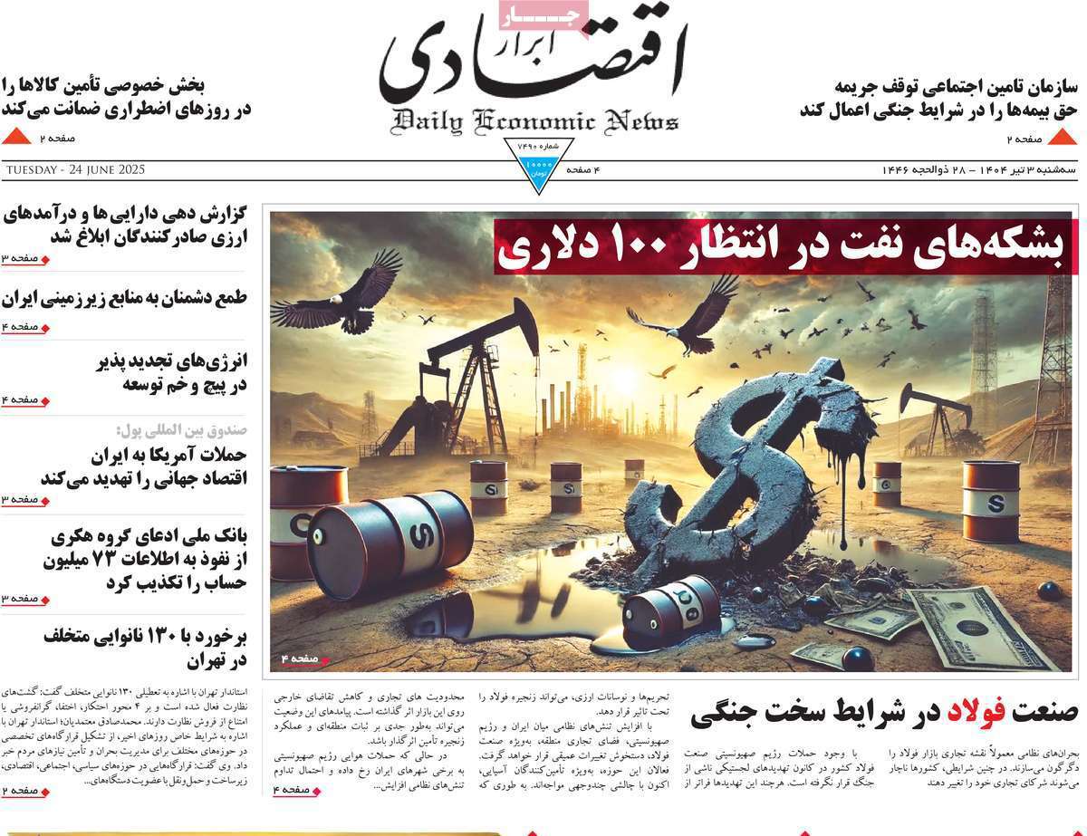 ابرار اقتصادی