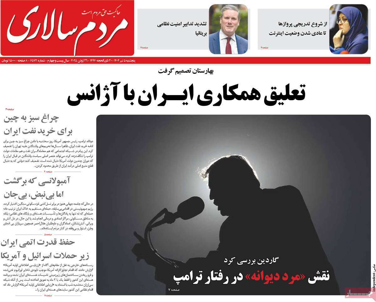 مردم سالاری