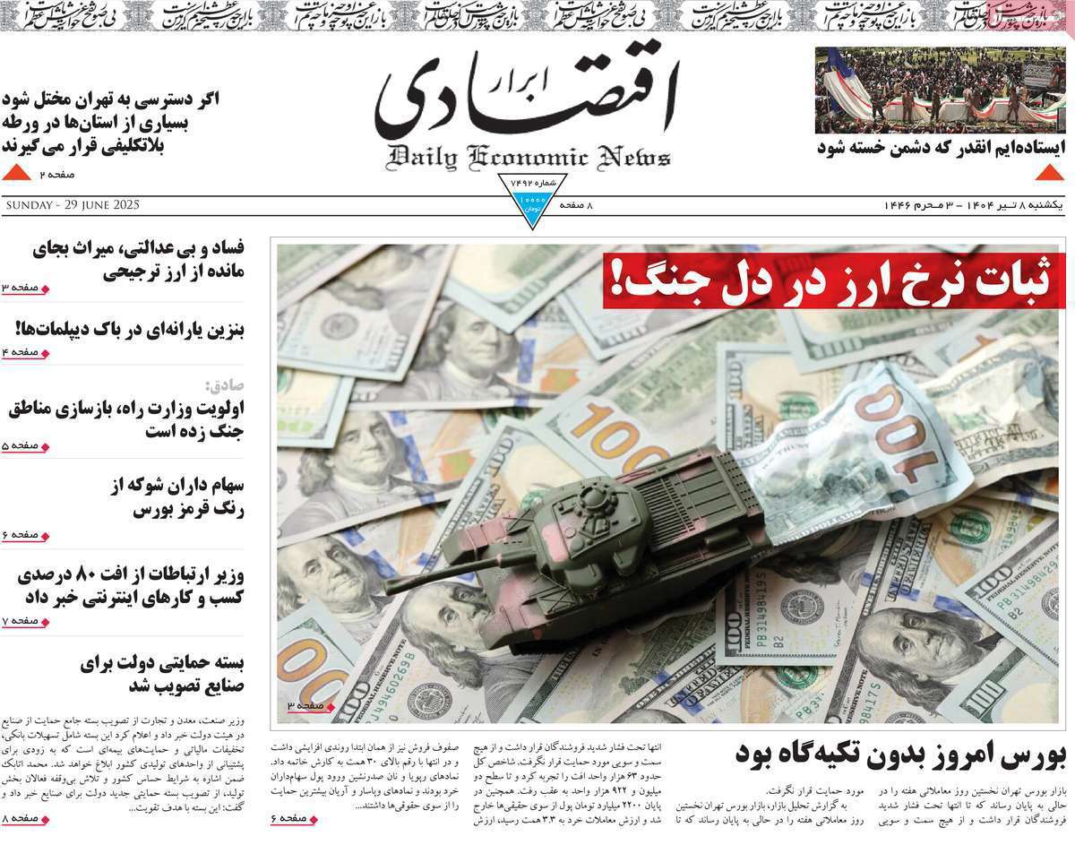 ابرار اقتصادی