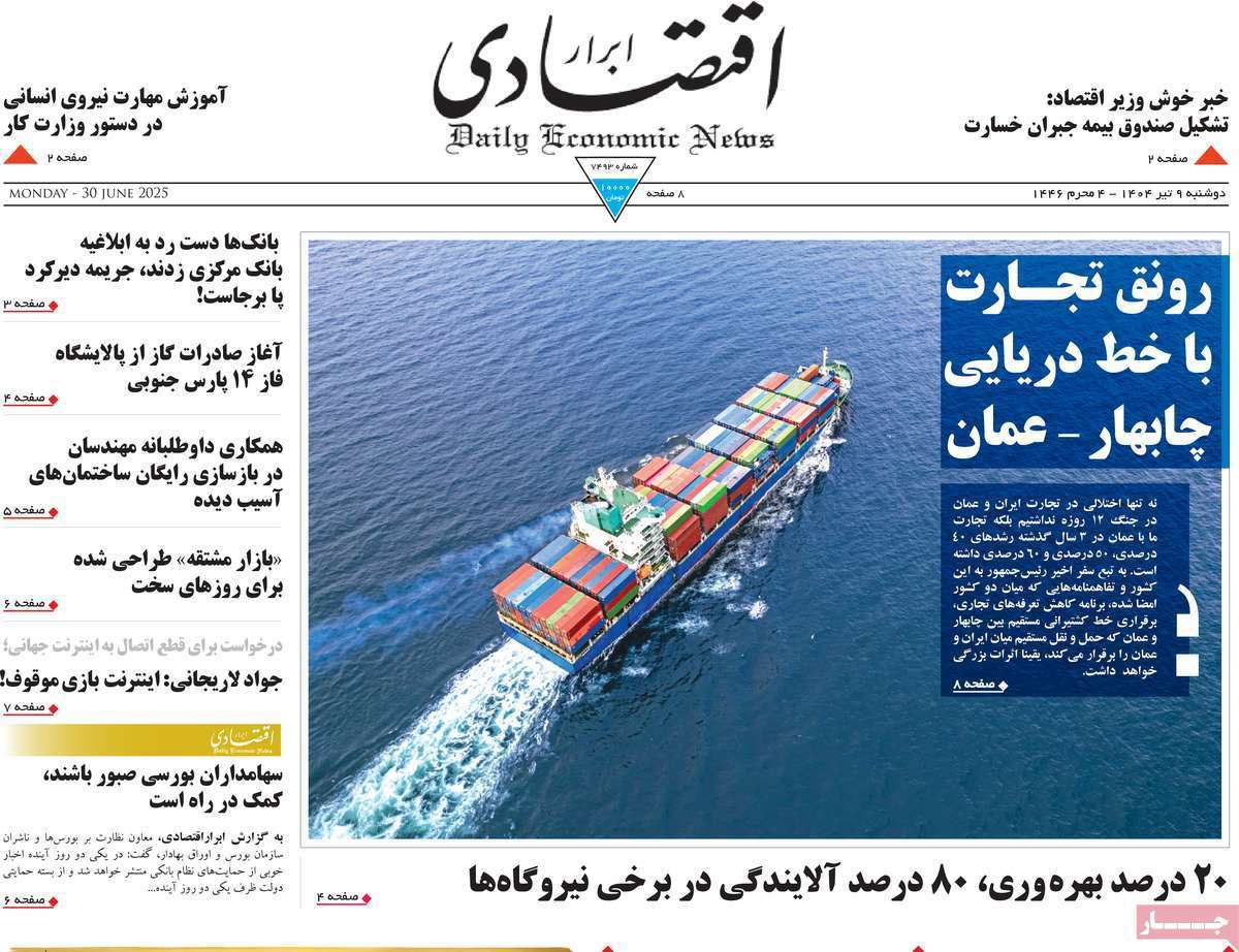 ابرار اقتصادی