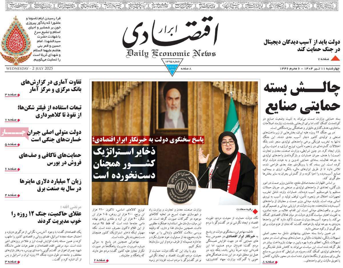 ابرار اقتصادی