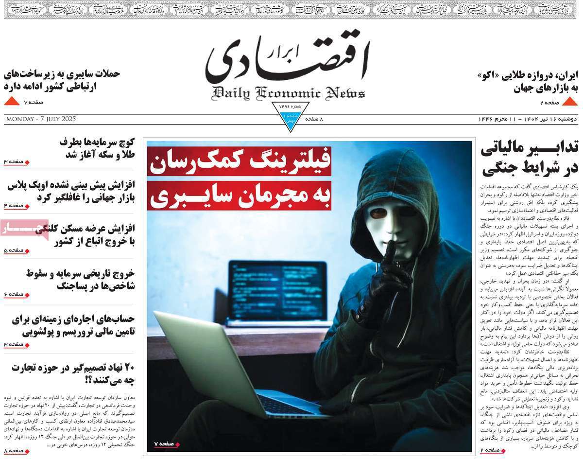 ابرار اقتصادی