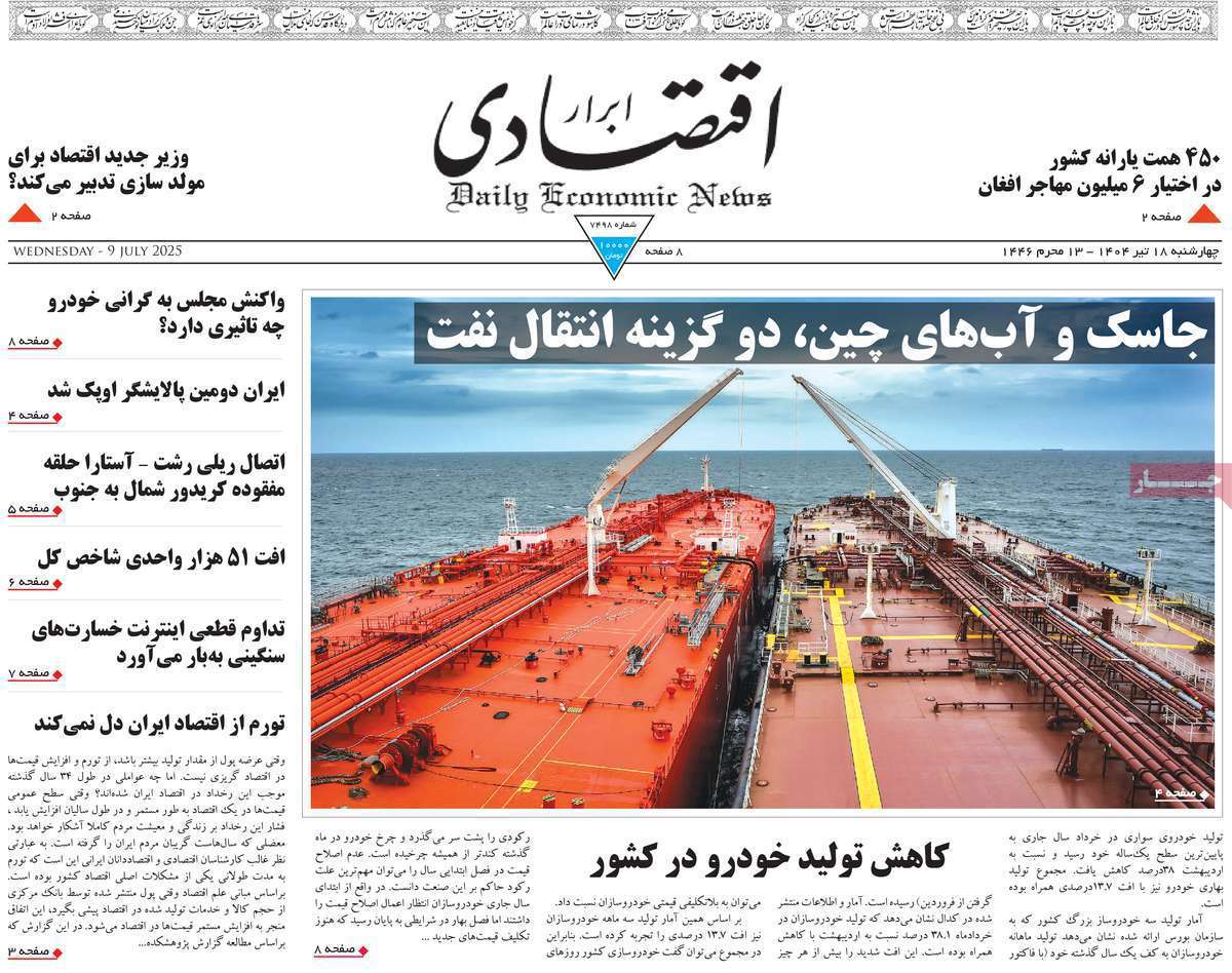 ابرار اقتصادی