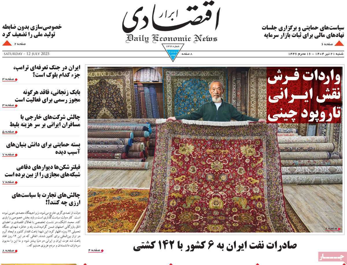 ابرار اقتصادی