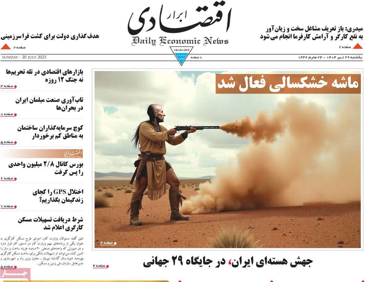 ابرار اقتصادی