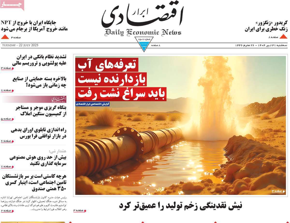 ابرار اقتصادی