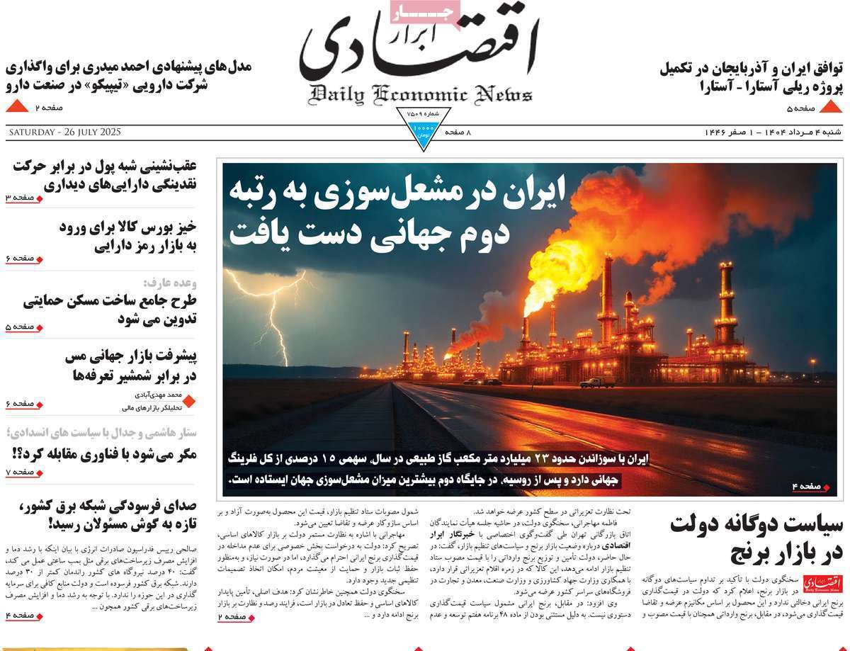 ابرار اقتصادی