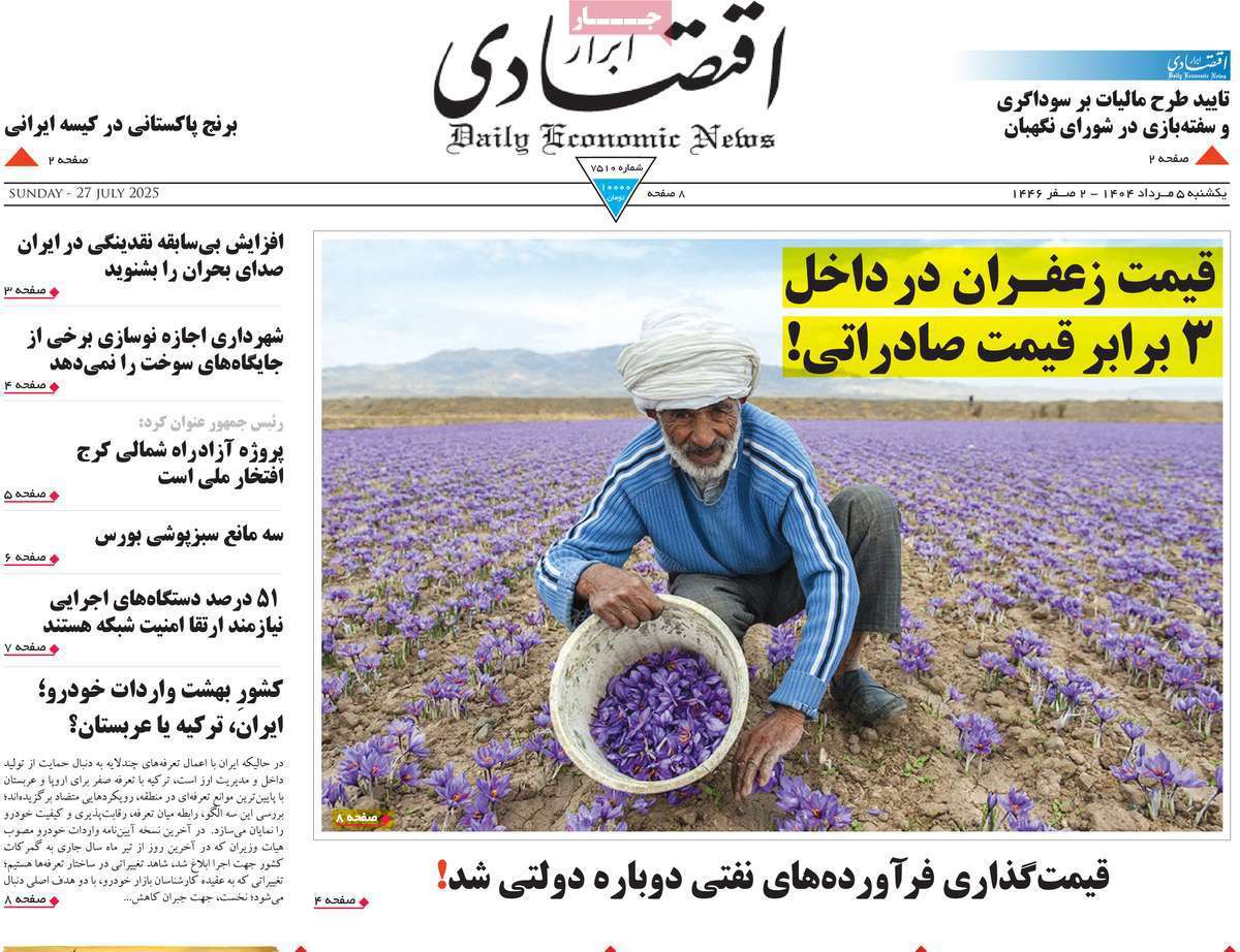 ابرار اقتصادی