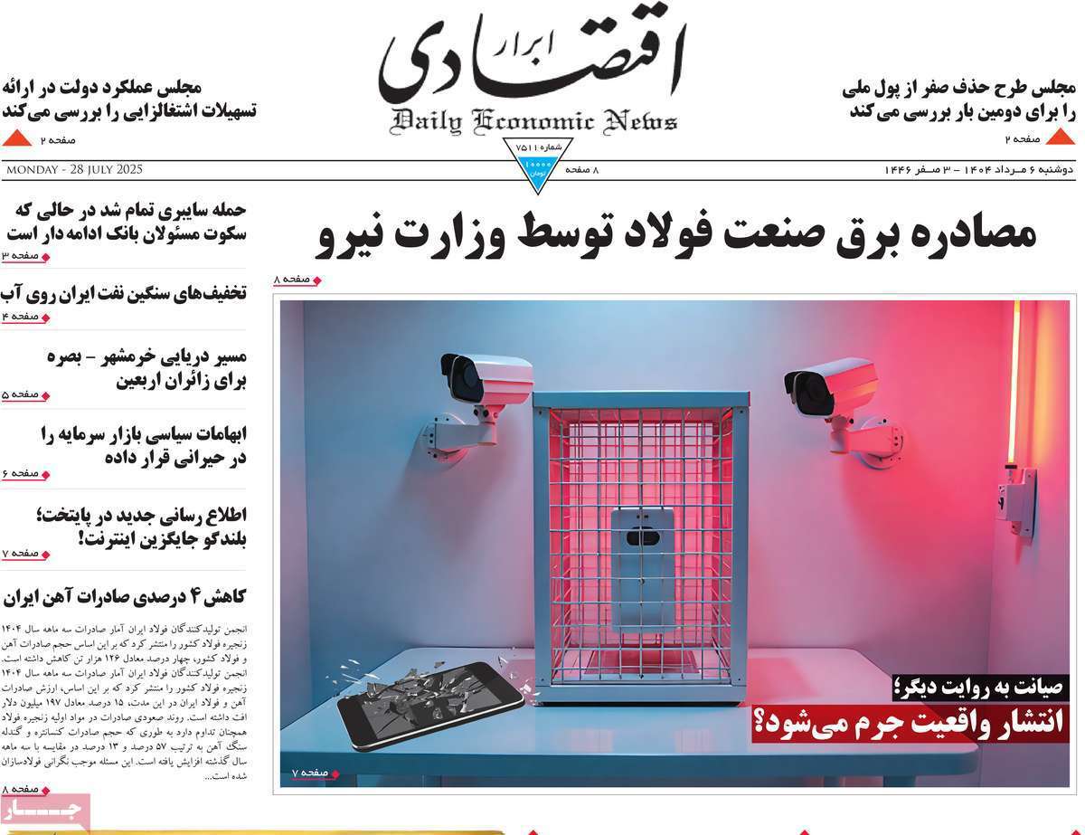 ابرار اقتصادی