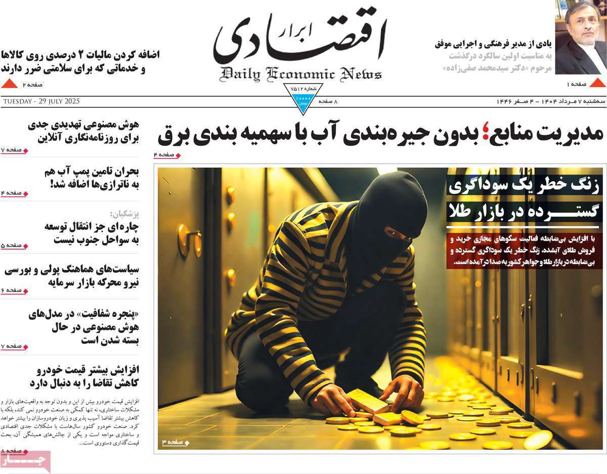 ابرار اقتصادی