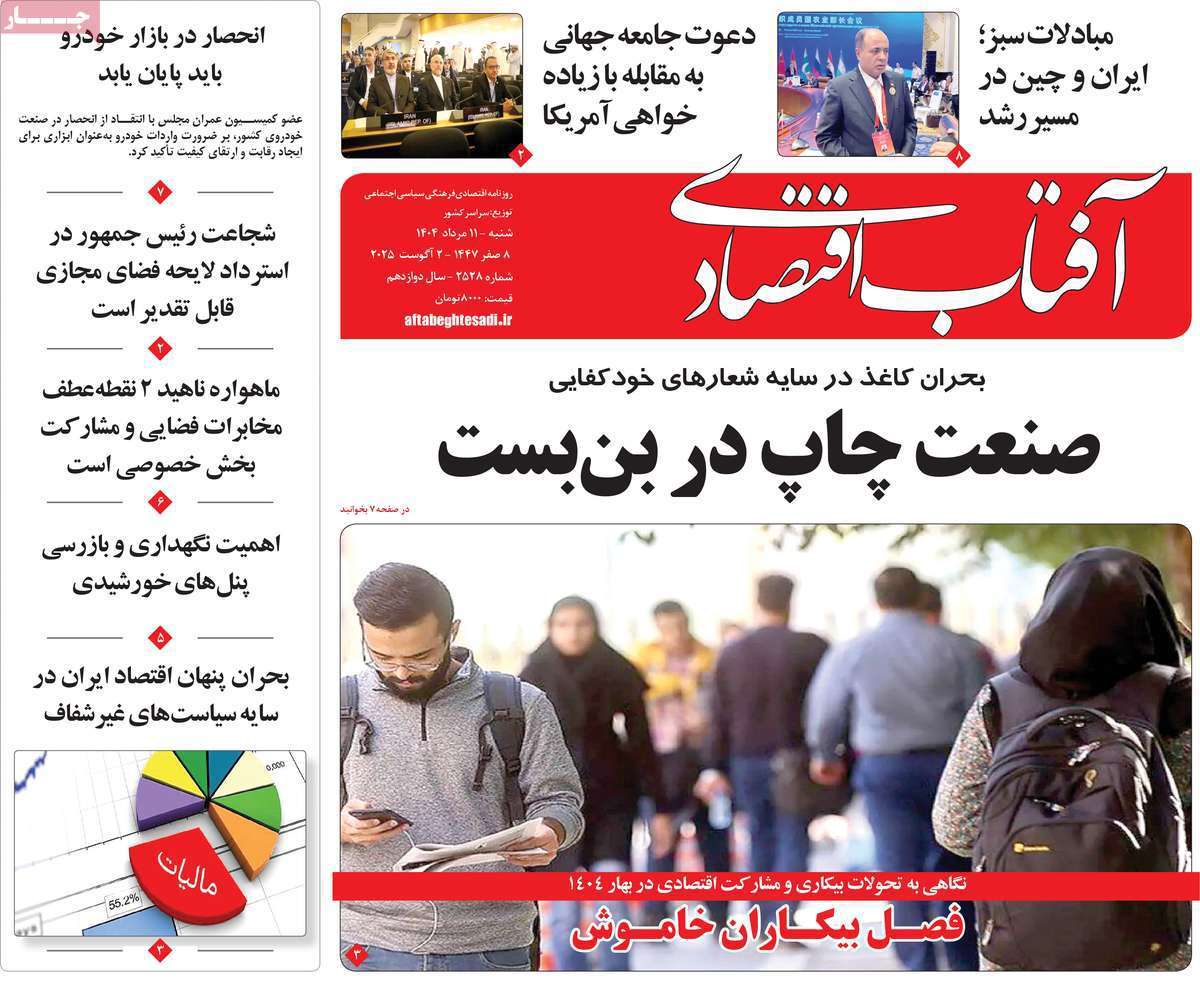 آفتاب اقتصادی