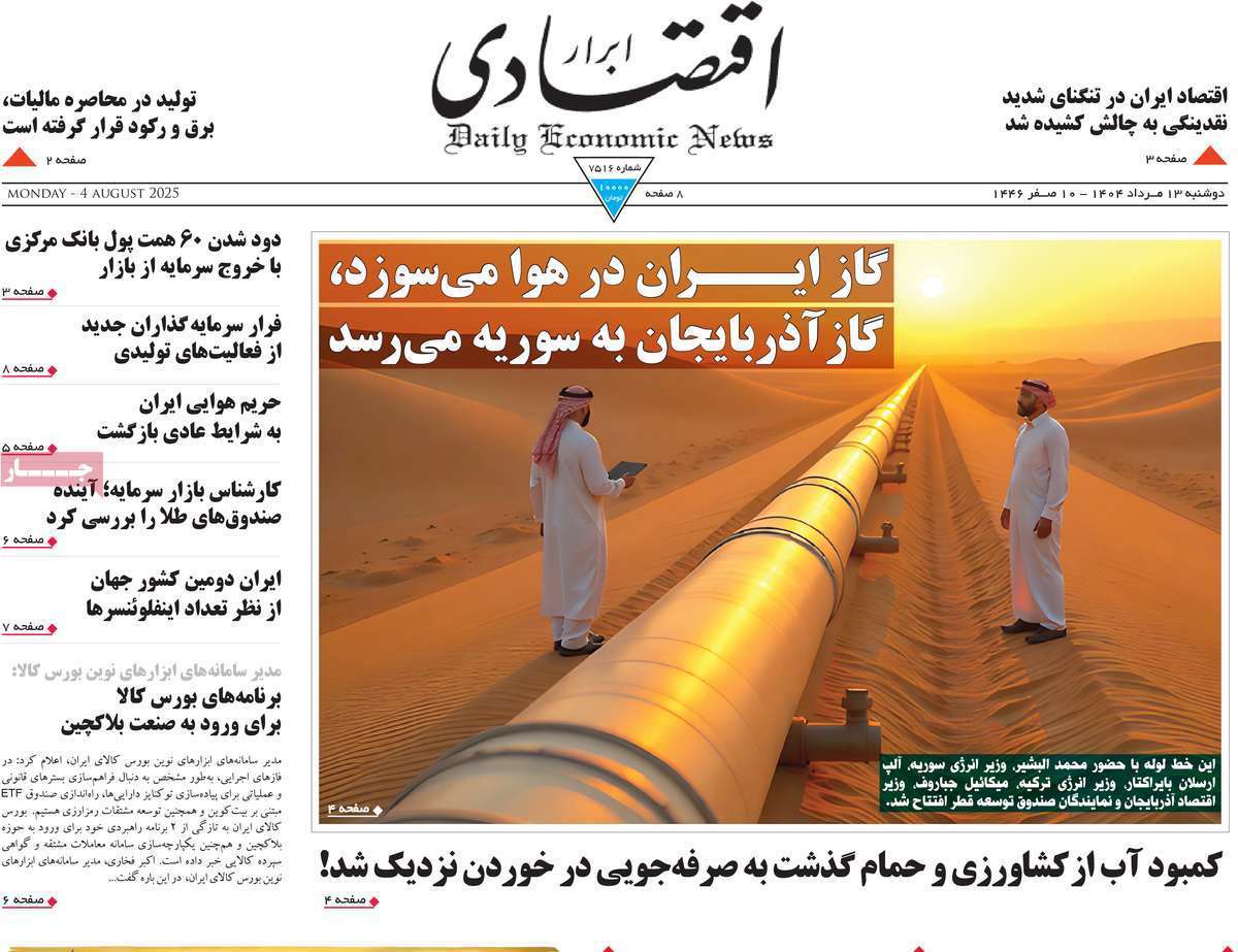 ابرار اقتصادی