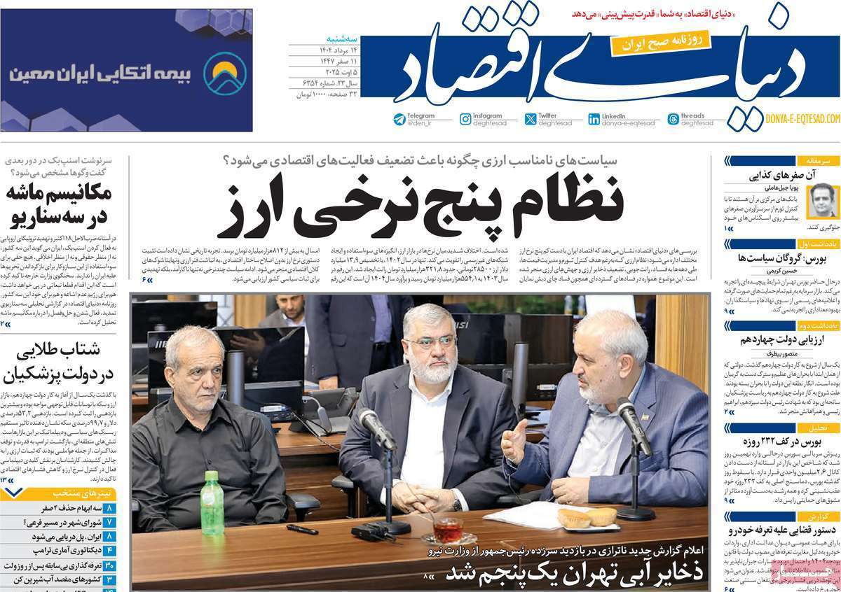 دنیای اقتصاد