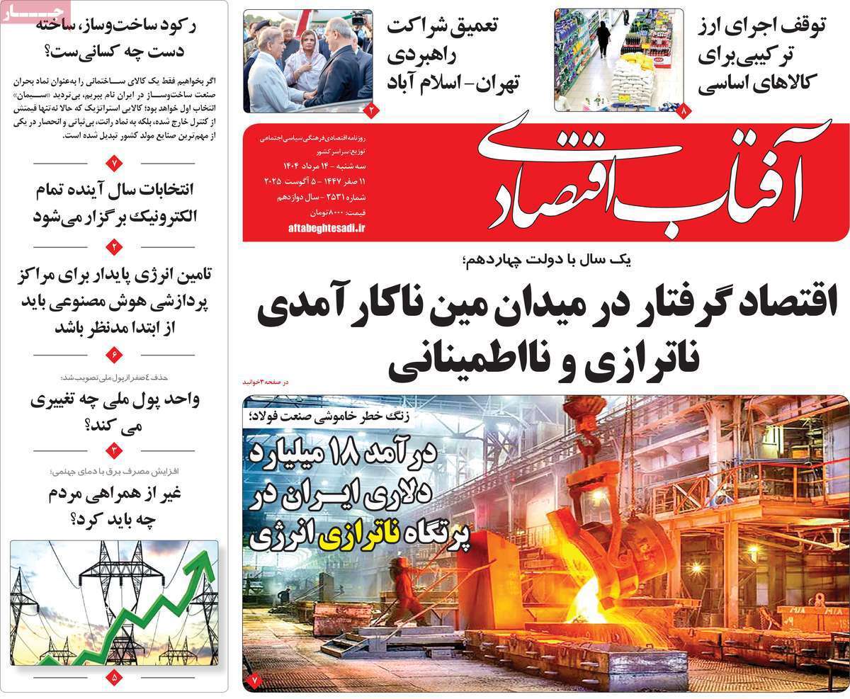 آفتاب اقتصادی