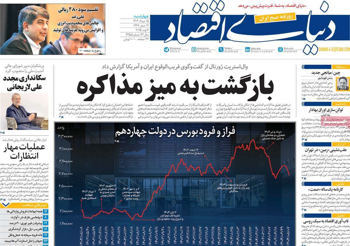 دنیای اقتصاد