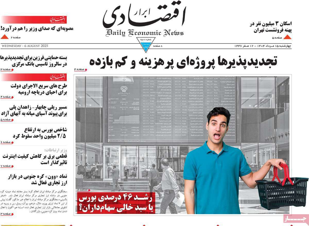 ابرار اقتصادی