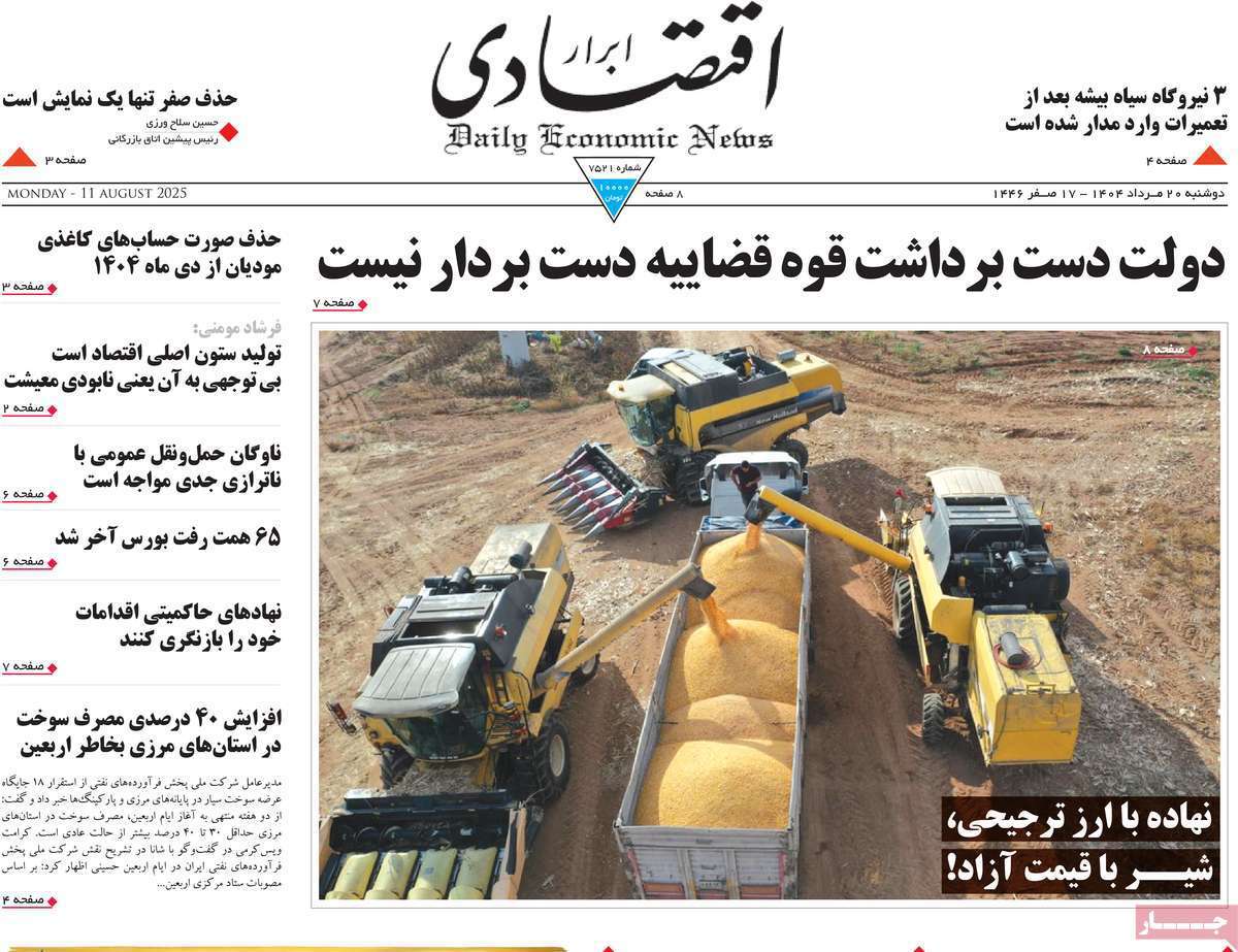 ابرار اقتصادی