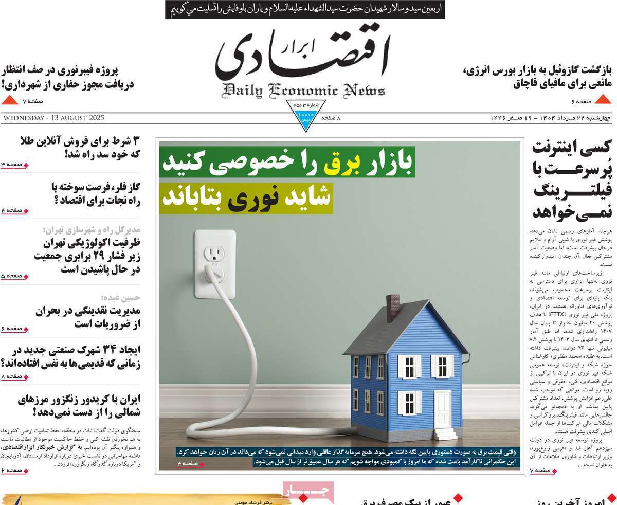 ابرار اقتصادی