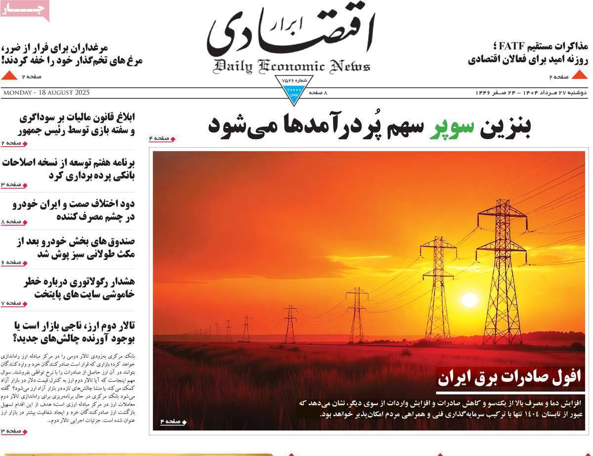 ابرار اقتصادی