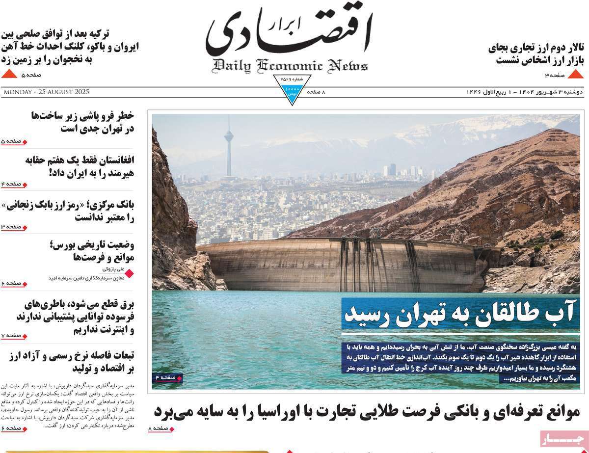 ابرار اقتصادی