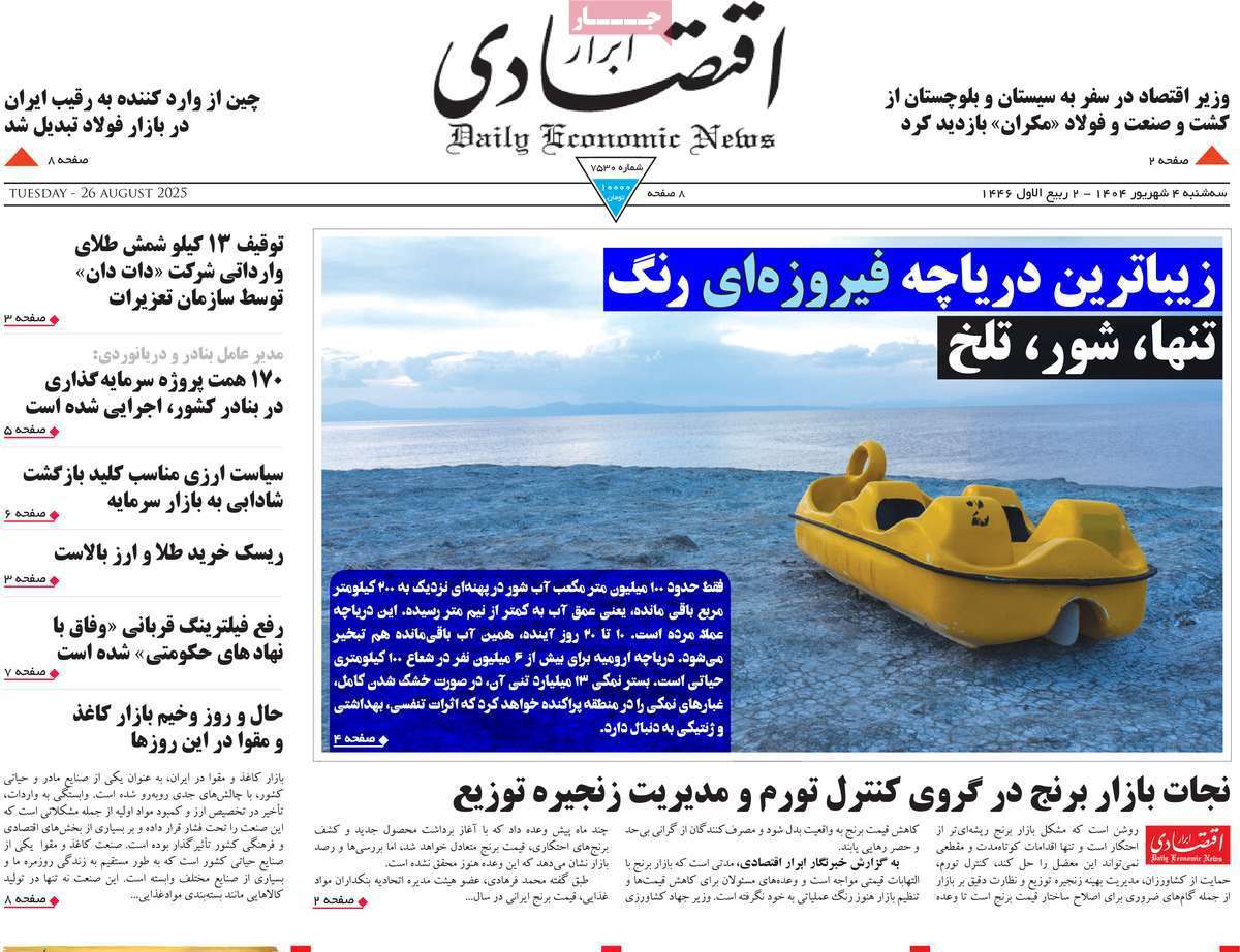 ابرار اقتصادی