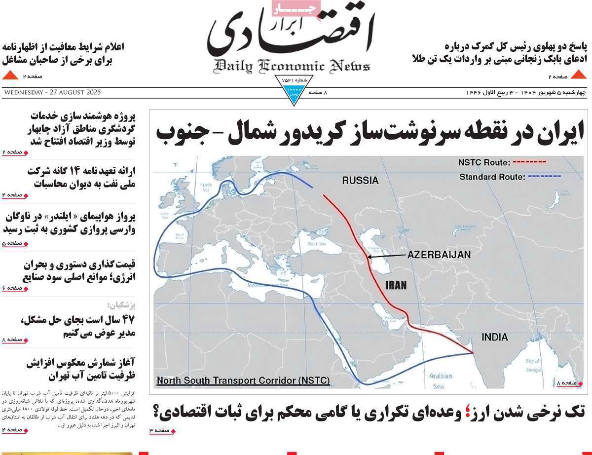 ابرار اقتصادی