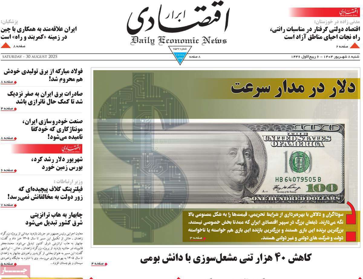 ابرار اقتصادی