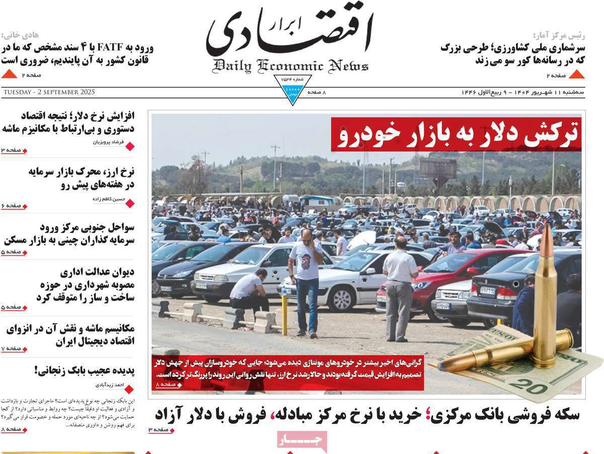 ابرار اقتصادی