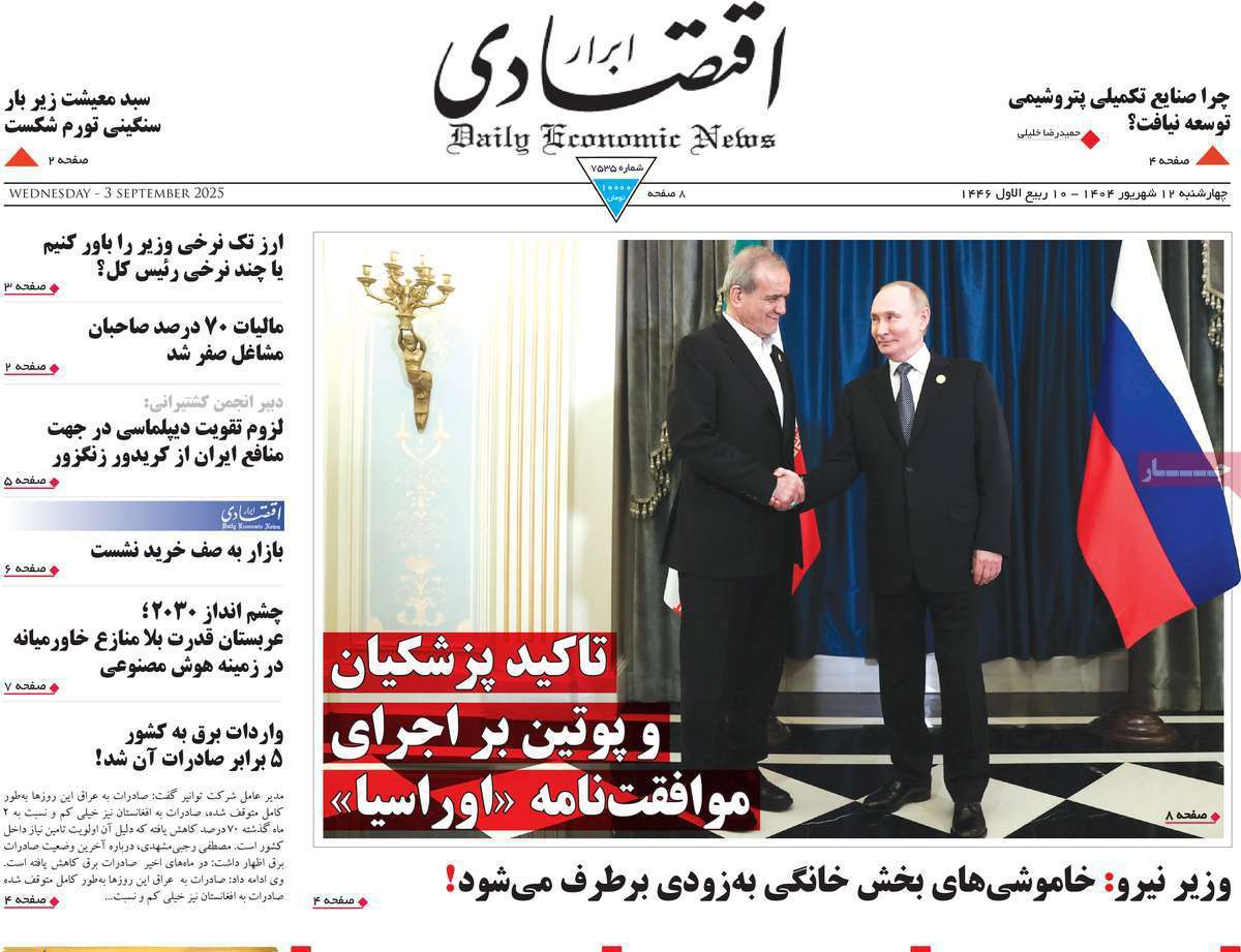 ابرار اقتصادی