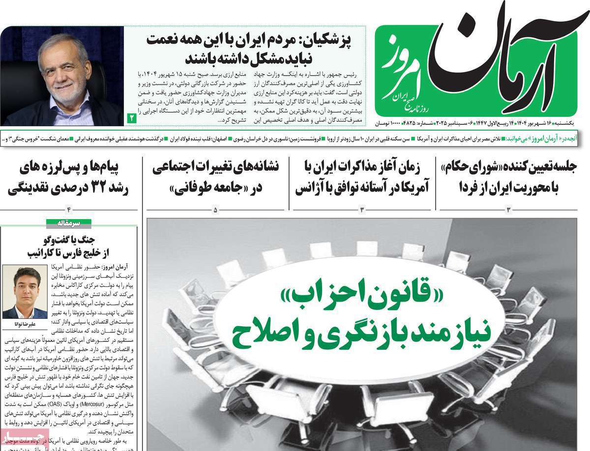 آرمان امروز