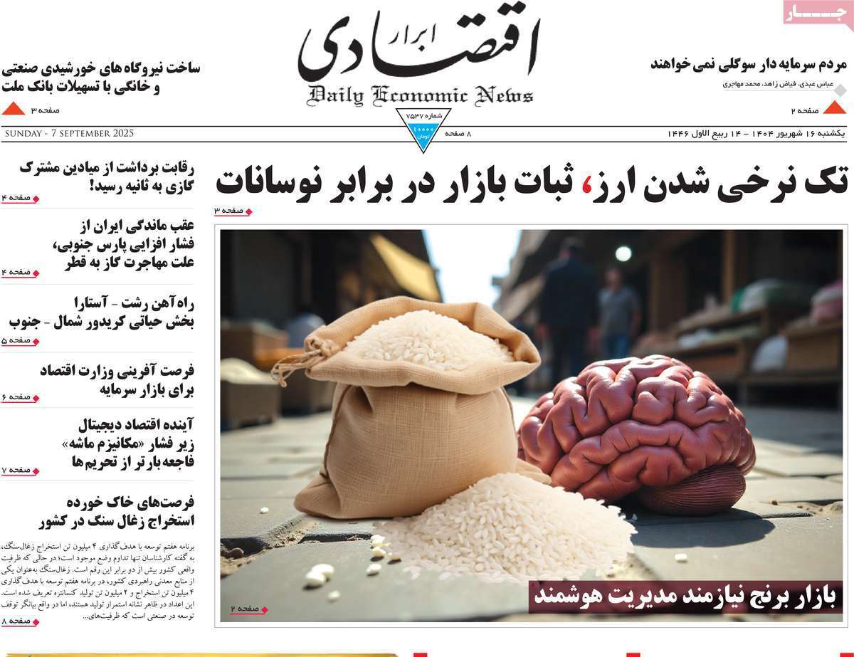 ابرار اقتصادی