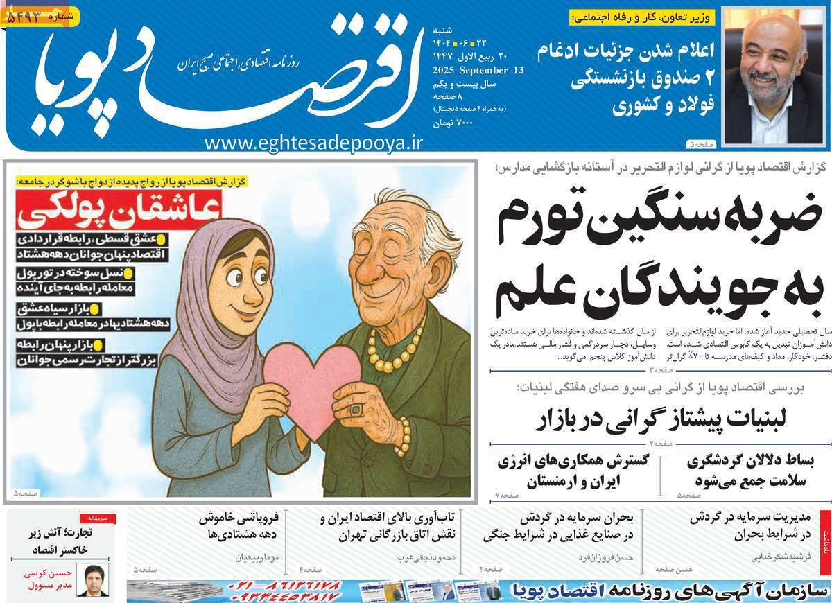 اقتصاد پویا