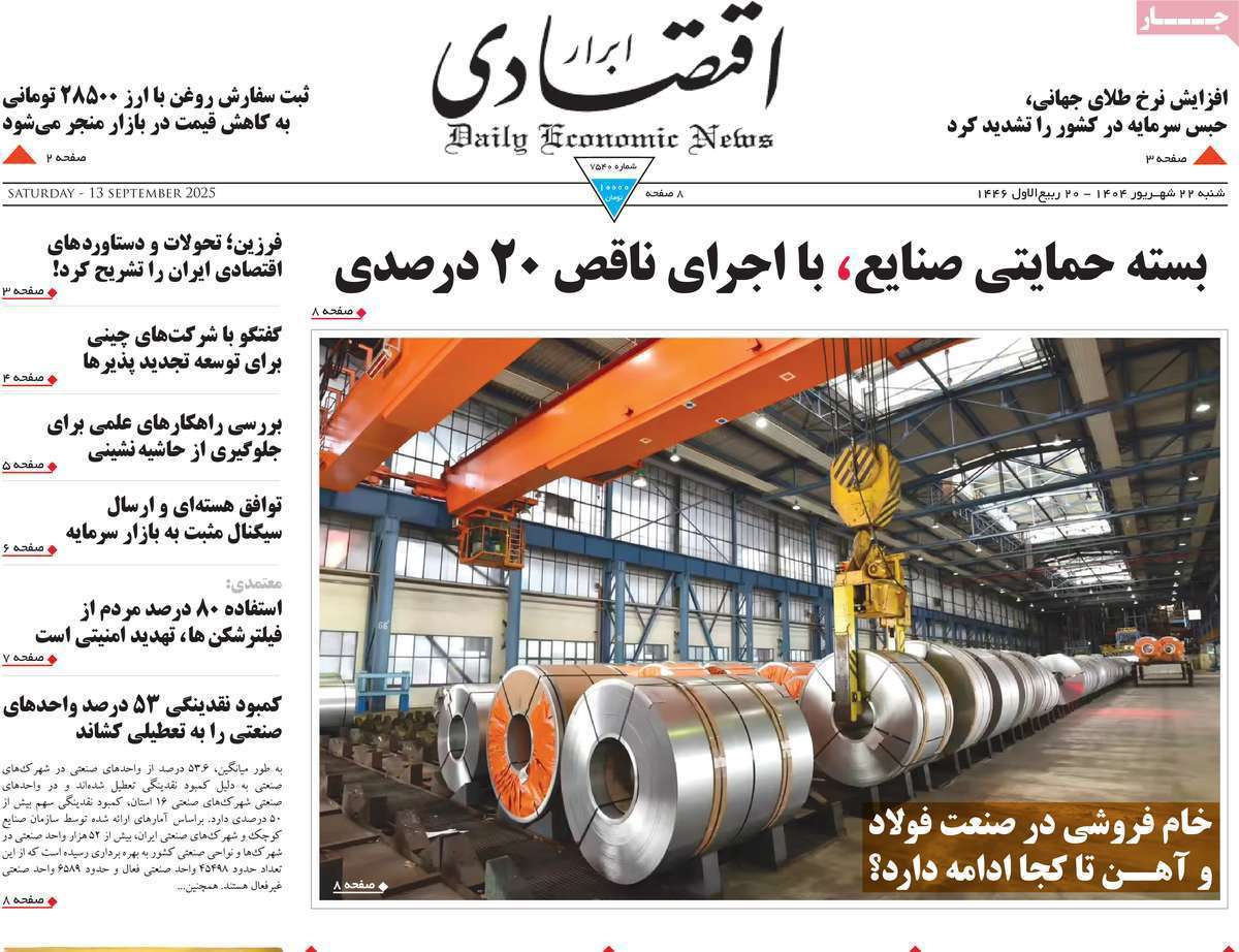 ابرار اقتصادی