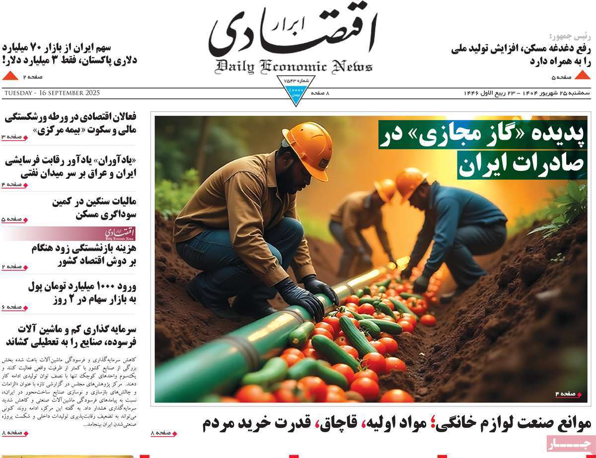 ابرار اقتصادی